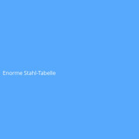 Enorme Stahl-Tabelle